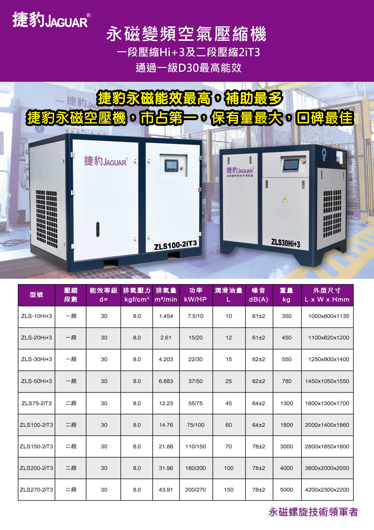 捷豹空壓機